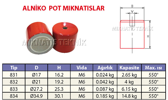 Alniko Pot Mknatslar