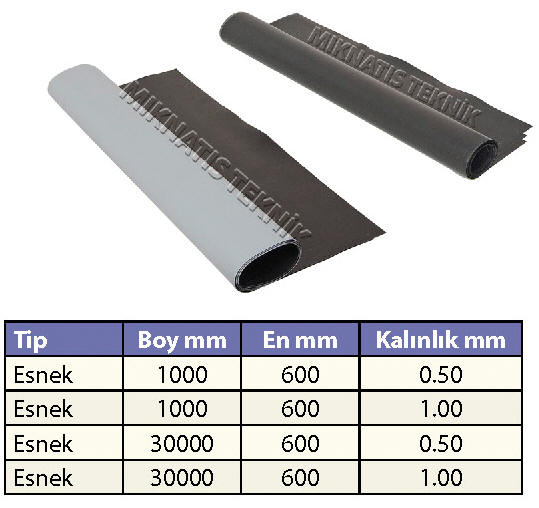 Esnek Kauuk Mknatslar